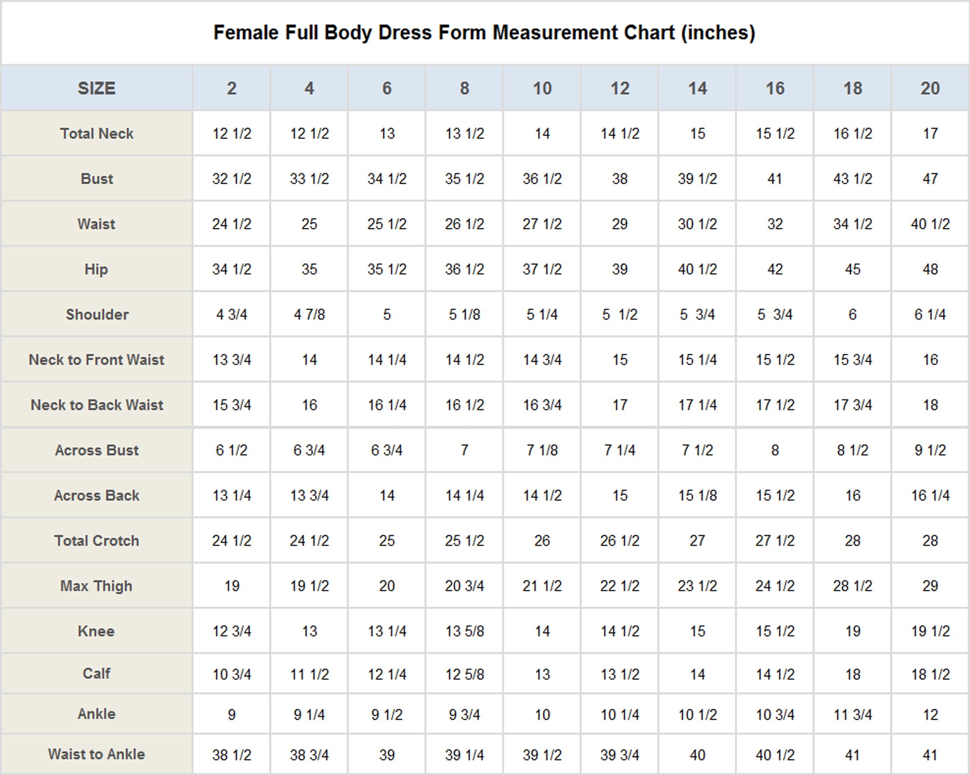 Dress Form Measurements