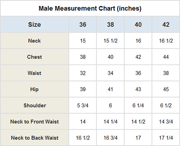 Size Measurements