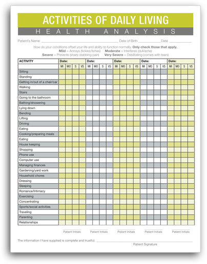 Awesome 10 List Of Daily Activities Worksheet Pics Small Letter Worksheet