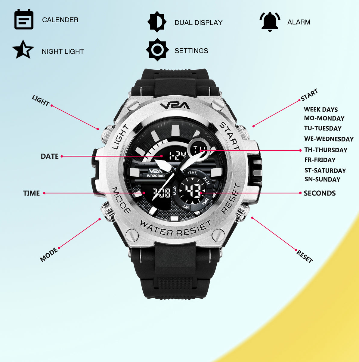 V2a watches made 2025 in which country