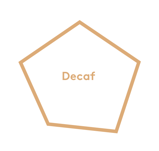 Decaf flavour definer pentagon