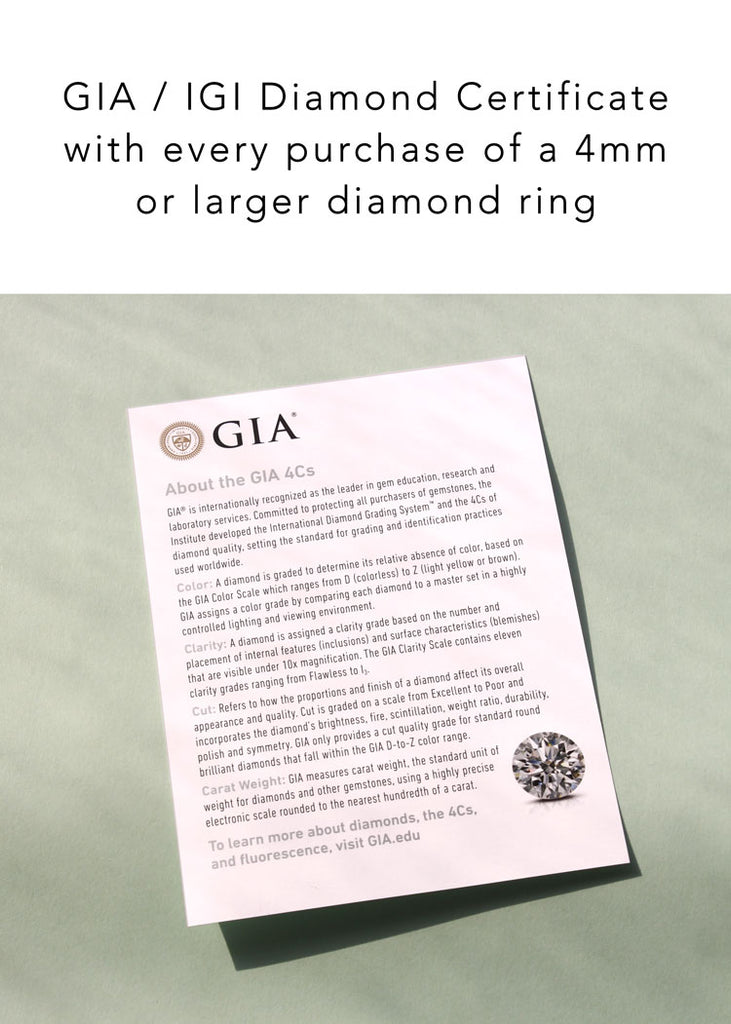 GIA certificate