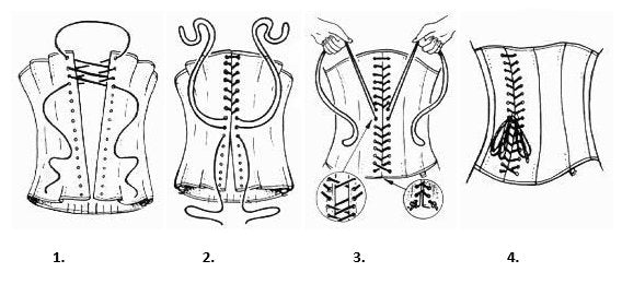 Corset lacing guidance