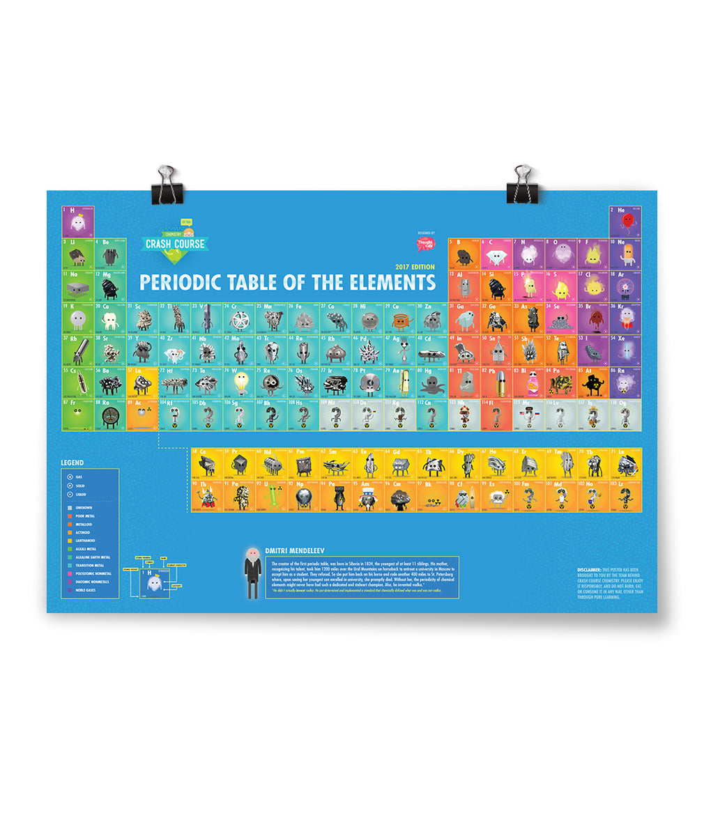 CrashCourse Chemistry Periodic Table Of The Elements DFTBA