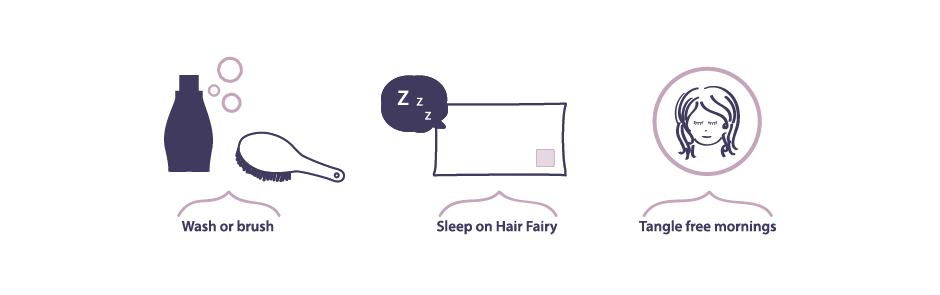 Why Use Hair Fairy Satin Pillowcases Chart