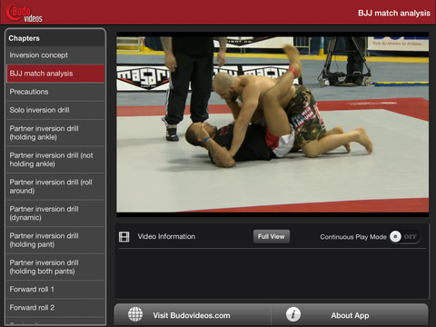 Going Upside Down - A Beginners Guide to Inverting for BJJ by Budo Jake - ipad landscape menu image