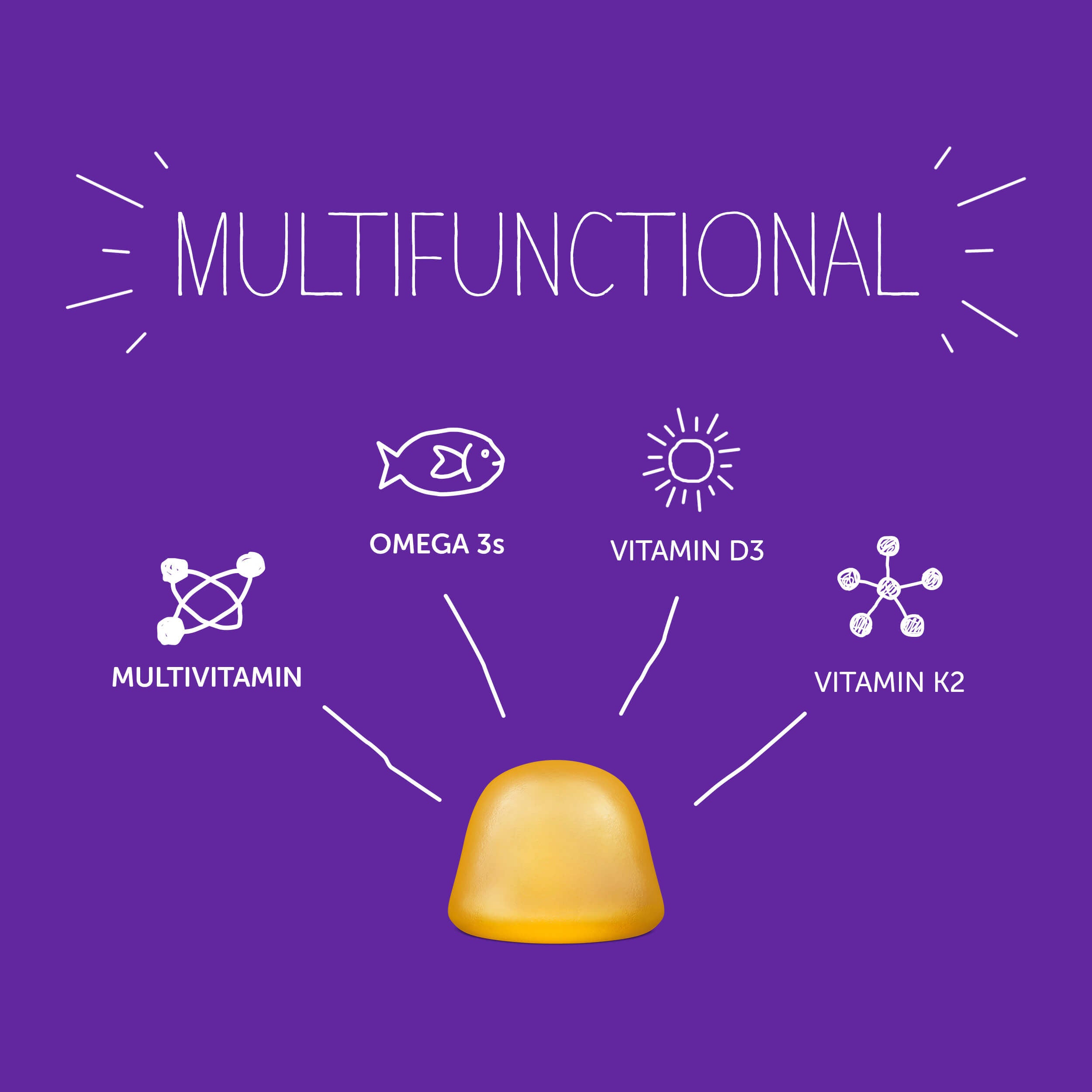 Multifunctional - Multivitamin, Omega 3s, Vitamin D3, Vitamin K2