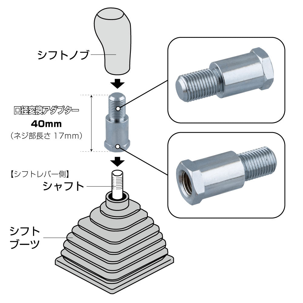 プラスチックチェーン カラー 黄色 4mm×75ｍ アークランズ - 2