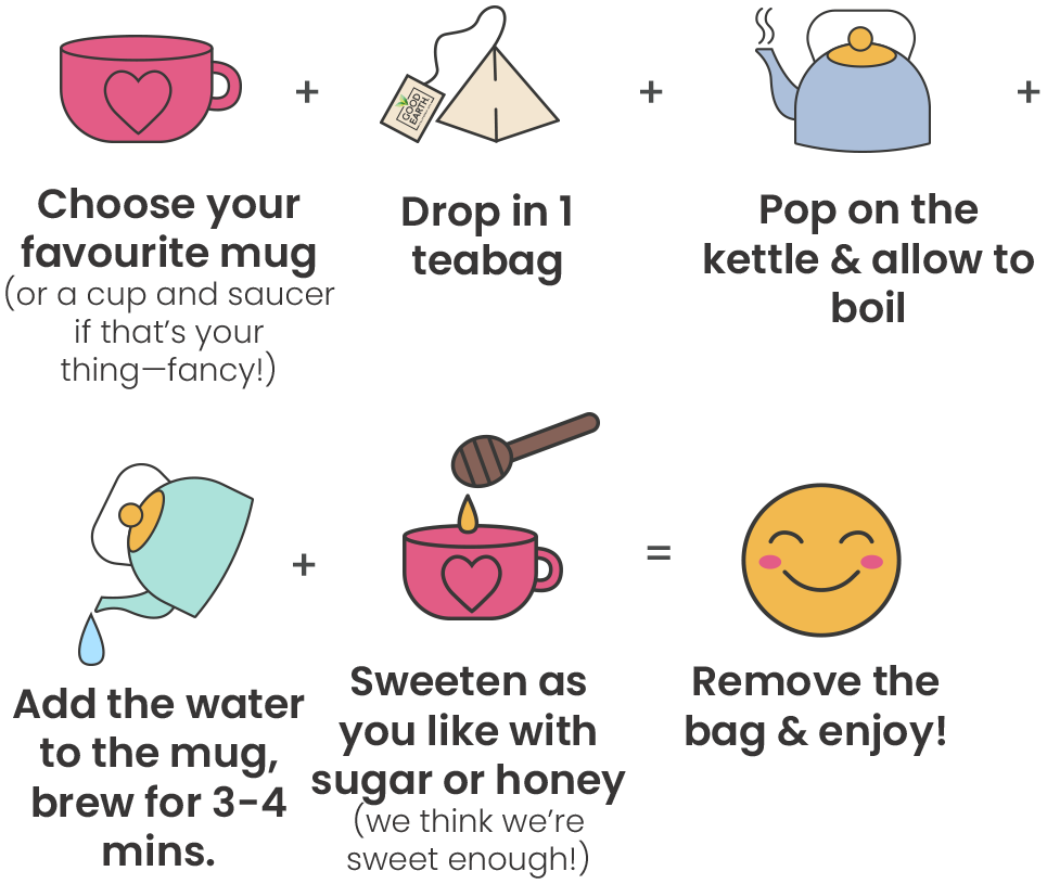 Choose your favorite mug. Drop in 1 teabag. Pop on the kettle and allow to boil. Add the water to the mug, brew for 3-4 minutes. Sweeten as you like with sugar or honey. Remove the bag and enjoy.