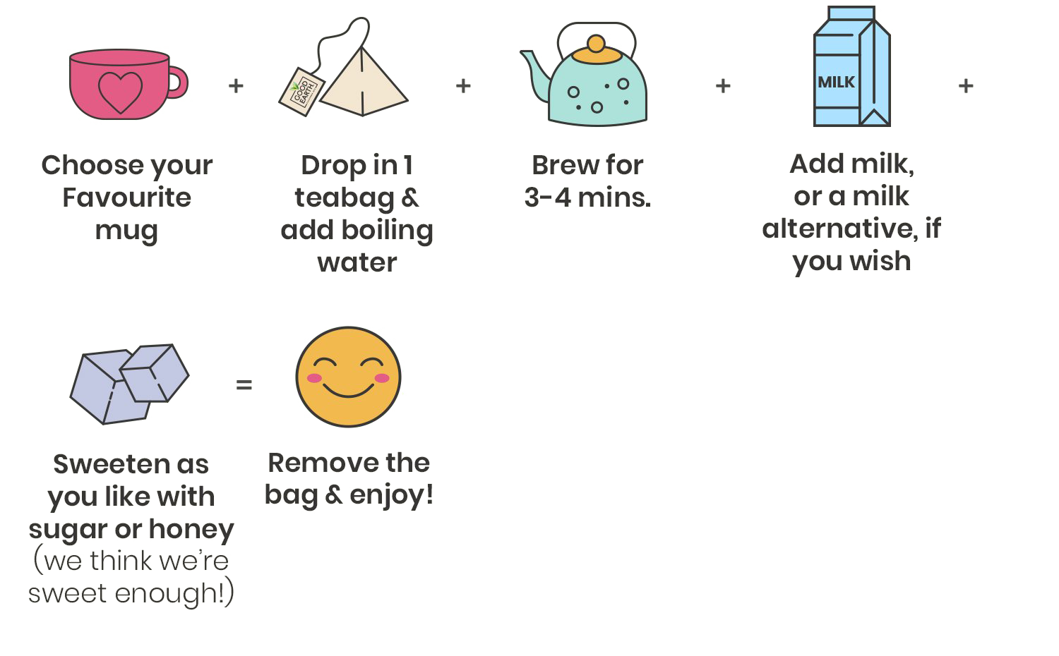 Choose your favorite mug. Drop in 1 teabag and add boiling water. Brew for 3-4 min. Add milk, or a milk alternative if you wish. Sweeten as ou like with sugar or honey. Remove bag and enjoy.