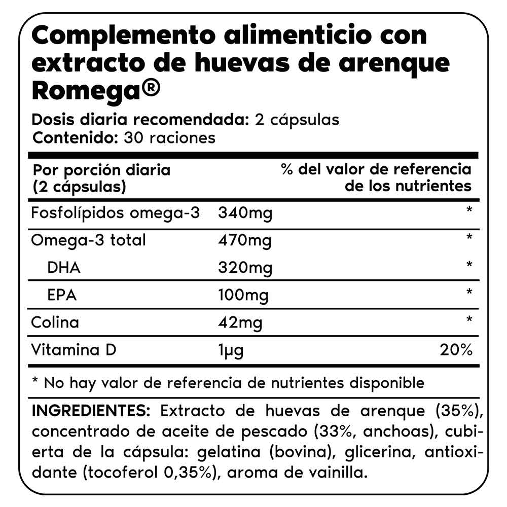 Supplement facts per serving