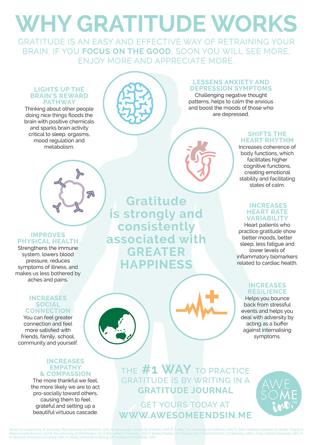 The Health Benefits of Positive Thinking and Gratitude