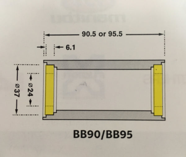 BB90 BB95 