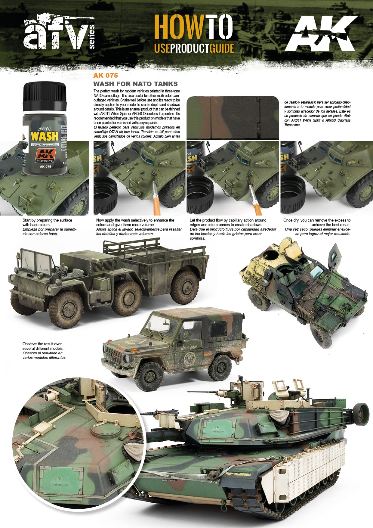 AK Interactive Weathering Rain Marks for NATO Tanks