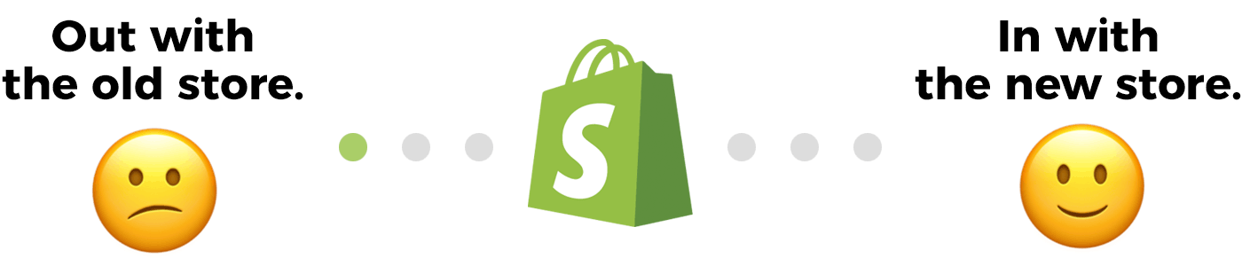 Up Later Than You - Migrate to Shopify
