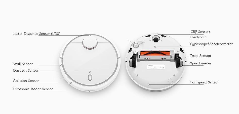 Xiaomi Mi Robot Vacuum P Купить