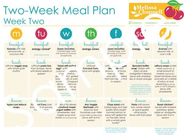 2 Week Diet Meal Plan With Grocery List