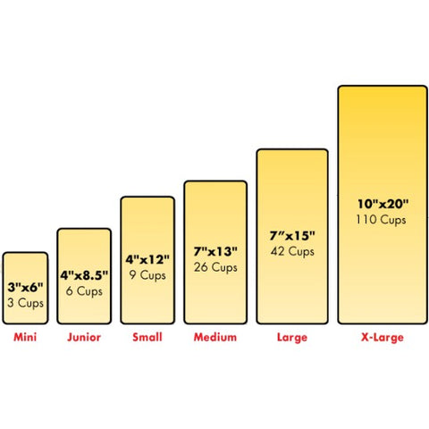 Popcorn Bag Size Guide