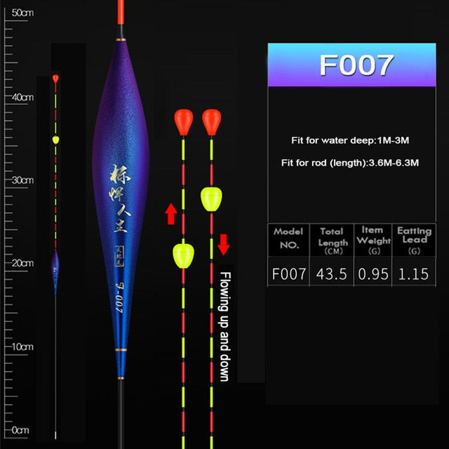 WLPFISHING Fishing Floats Floating Ball Slidding Floater Composite Nano Bobber Special For Nearsighted Fishing Lovers Tackle