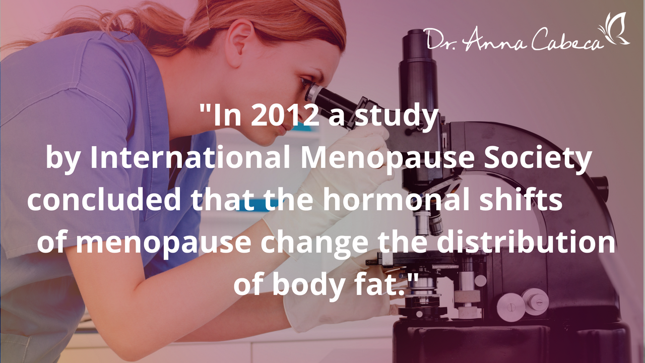Menopausal weight gain