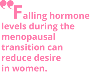 Menopause Demystified