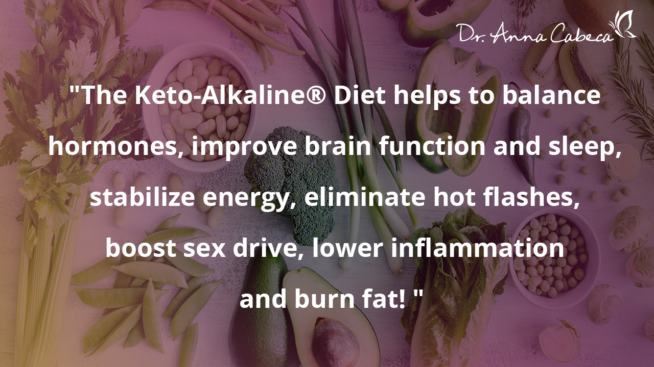 brain fog keto alkaline