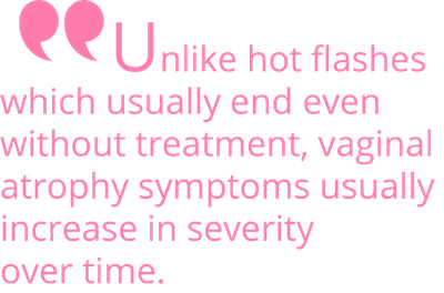 Vaginal atrophy increases over time