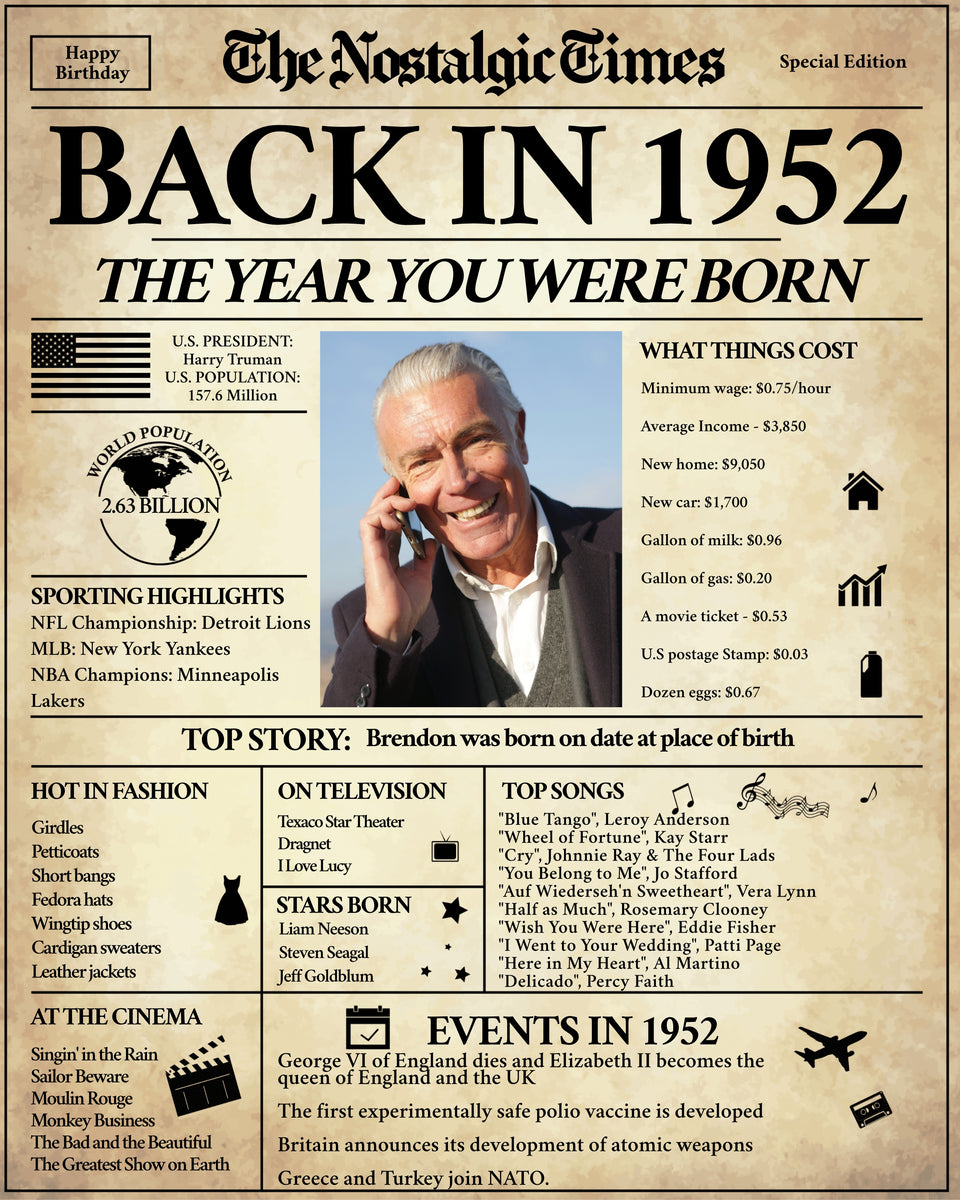 back-in-1952-70th-birthday-newspaper-printable-the-nostalgic-times