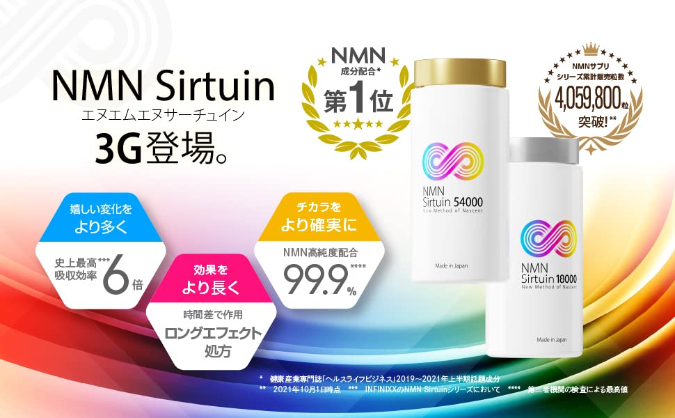 値下げ INFINIXX NMN Sirtuin 18000 60粒 sushitai.com.mx