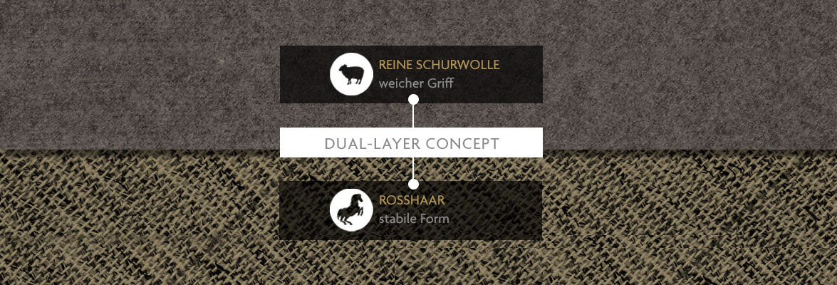 PATTERN OF SOCIETY Krawatten & Einstecktücher
