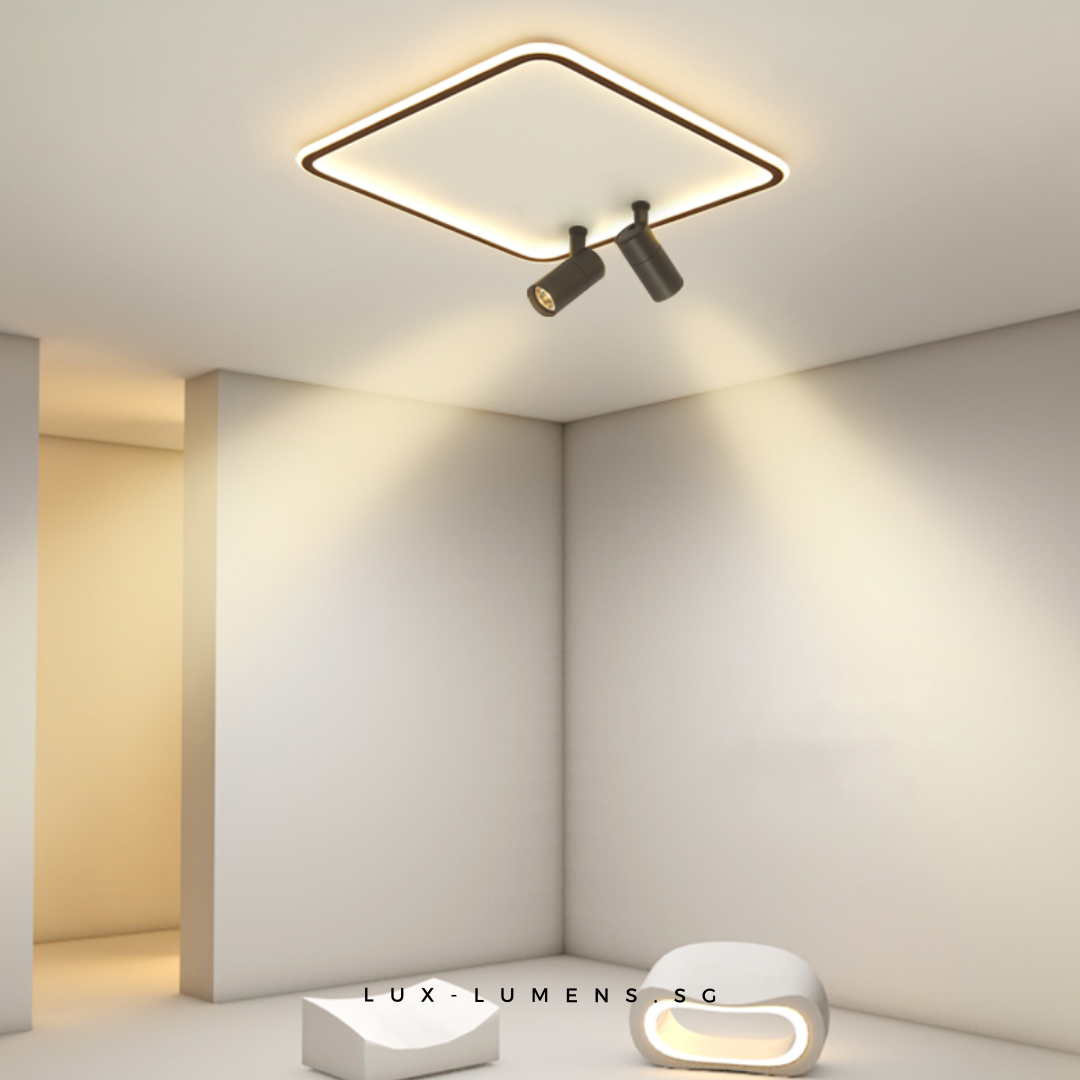 lumens ceiling lights