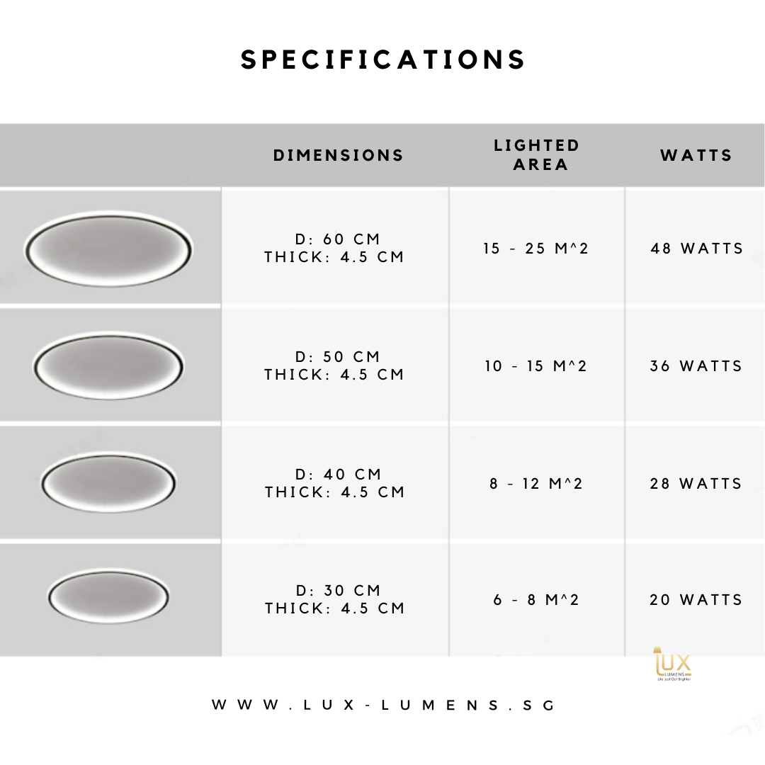 20 watt ceiling light