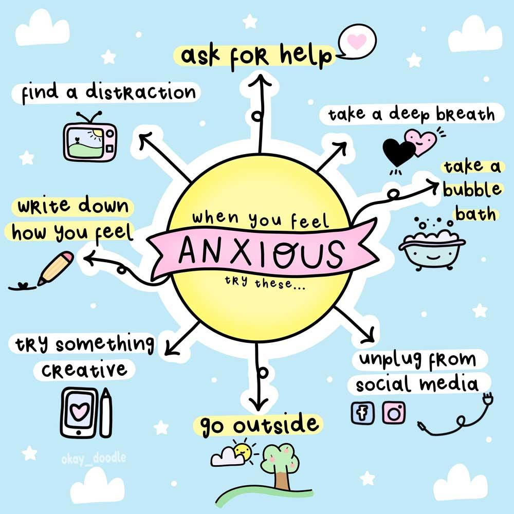 What To Do When You Feel Anxiety