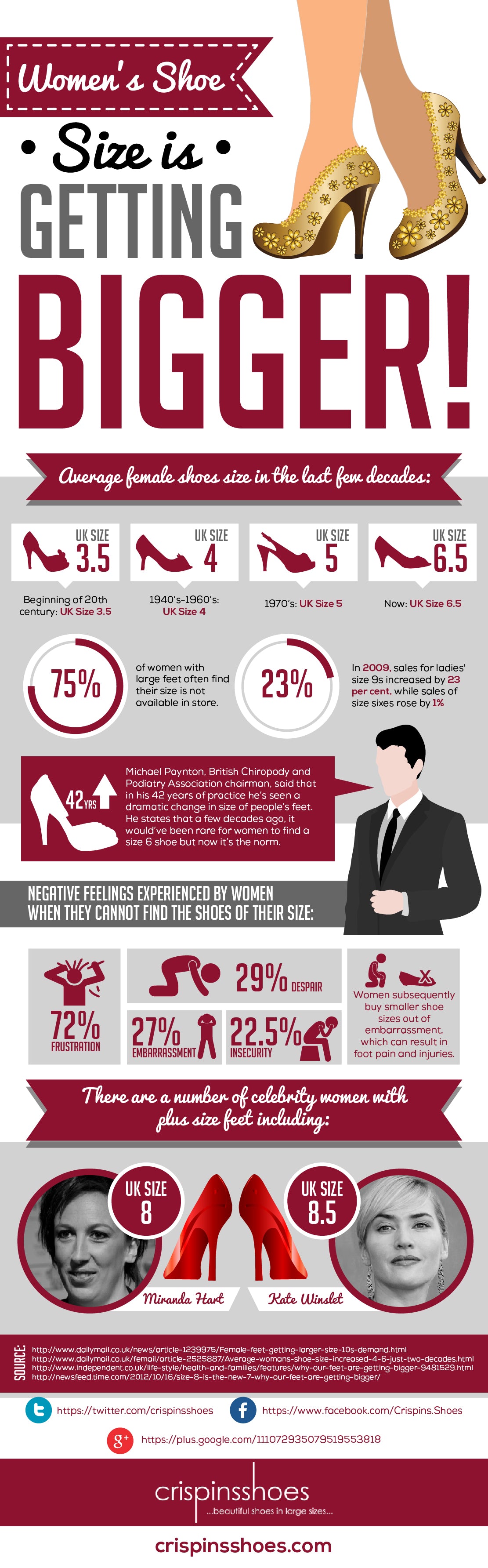 us shoe size to uk shoe size women's