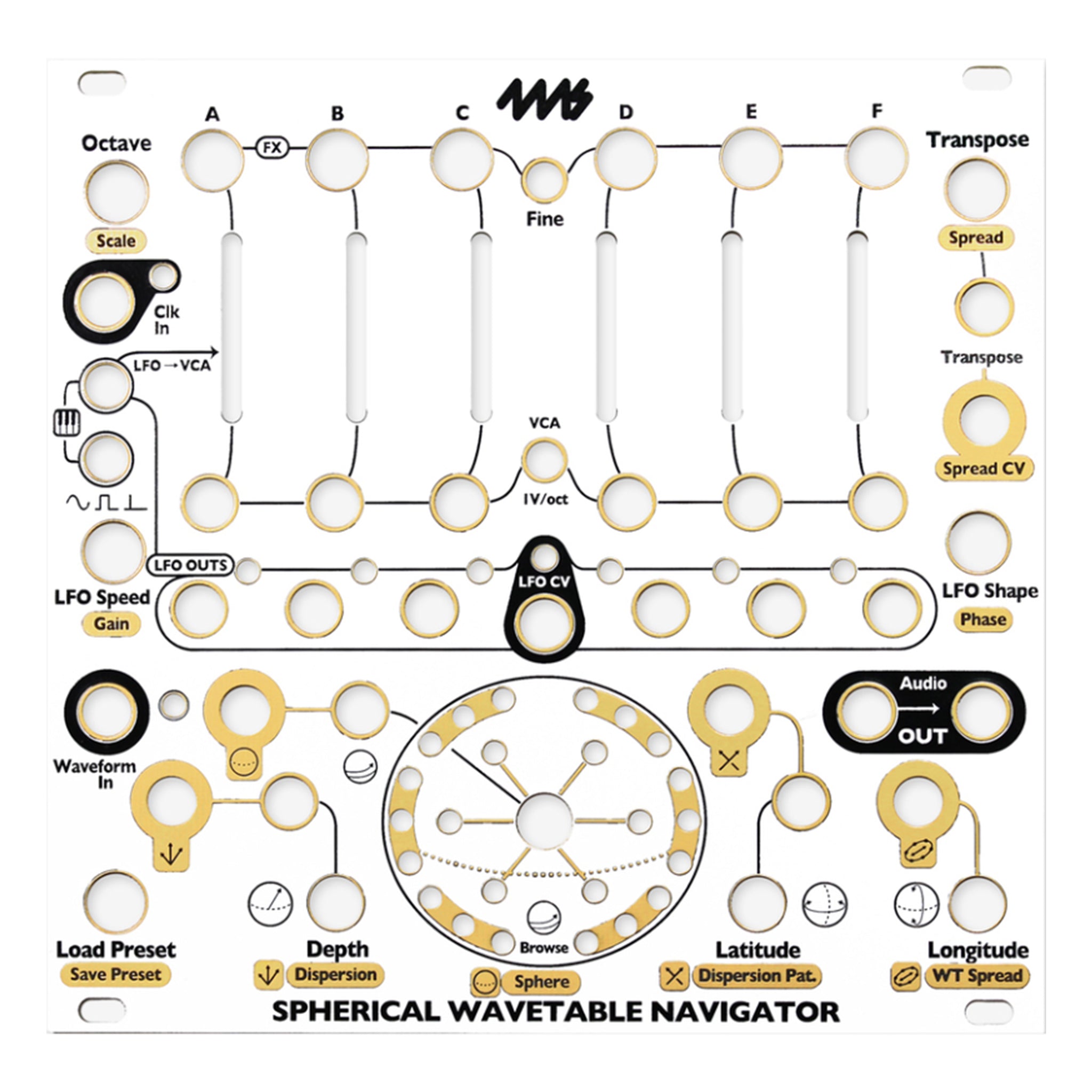 4MS SWN WHITE FACEPLATE