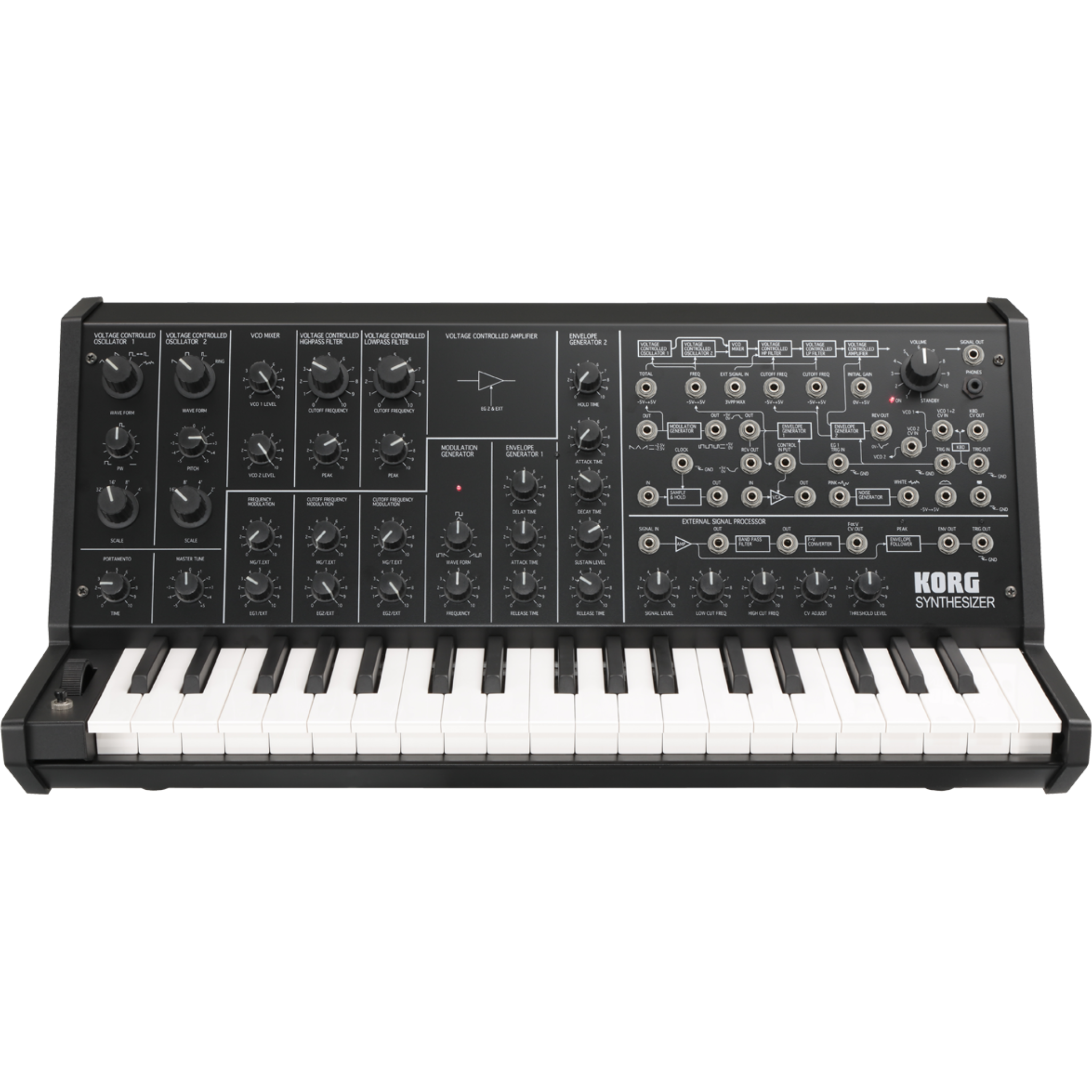 KORG MS-20-MINI