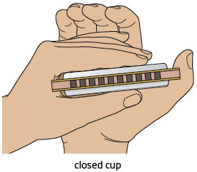 harmonica closed cup position