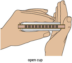 harmonica open cup position