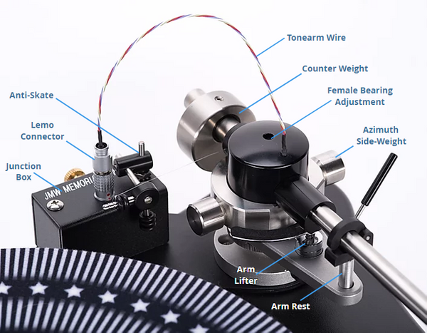 VPI Scout 21 Turntable features