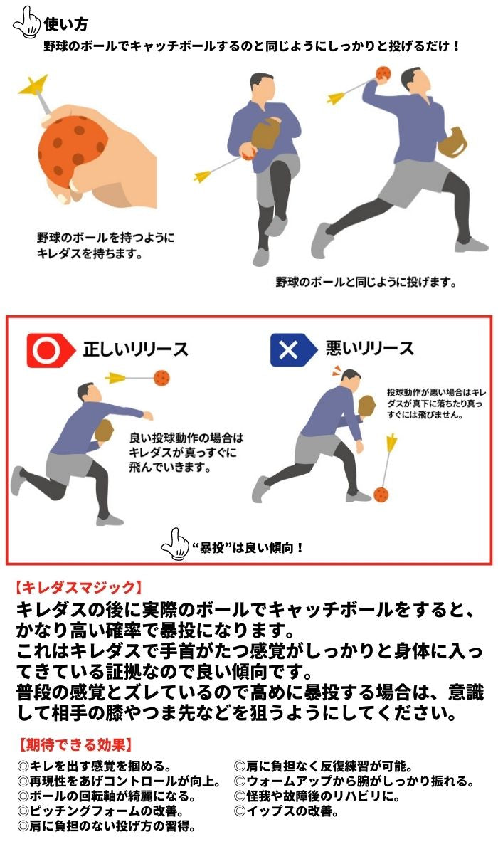 KIREDAS キレダス V2ノーマル キレダス初心者向け トレーニング