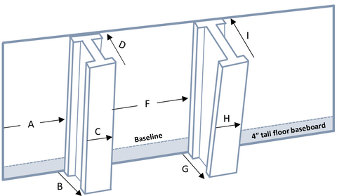 How to measure i-beams 