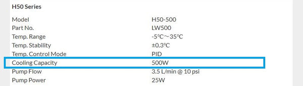 Cooling capacity specifications.