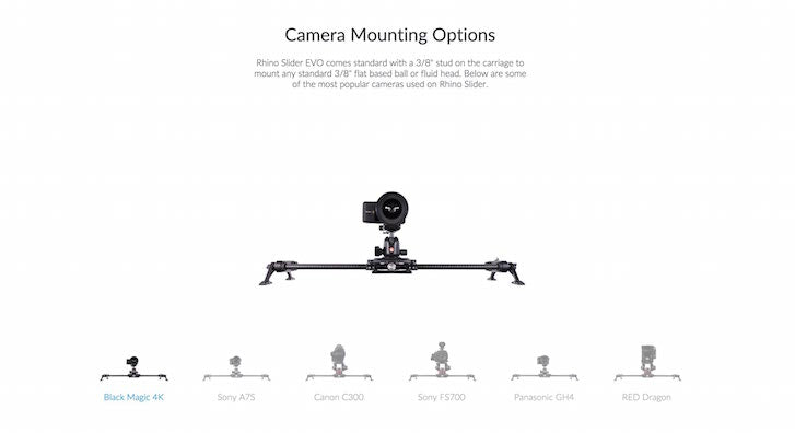 Helium Development Helps Clients Switch from Magento to Shopify: Camera Mounting Options