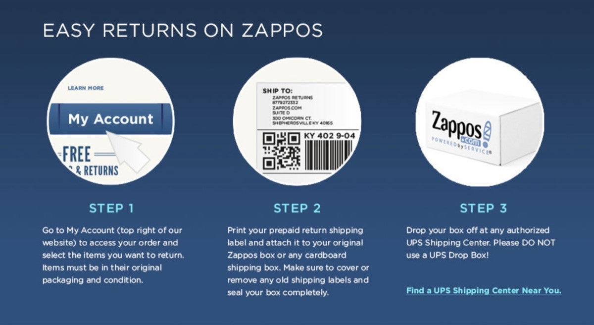 Increasing your online conversion: Zappos
