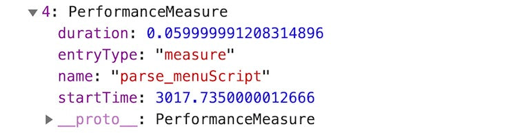 Javascript performance: benchmarking a script