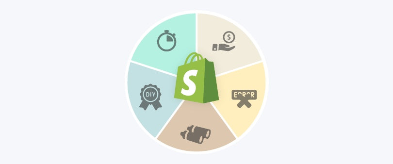 Shopify app integration