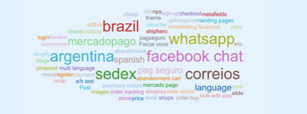 Apps that address merchant pain points: Merchant search terms South America 