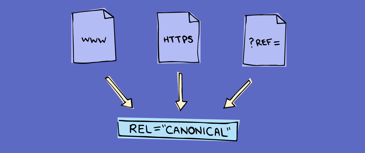 blog in review 2018: canonical urls
