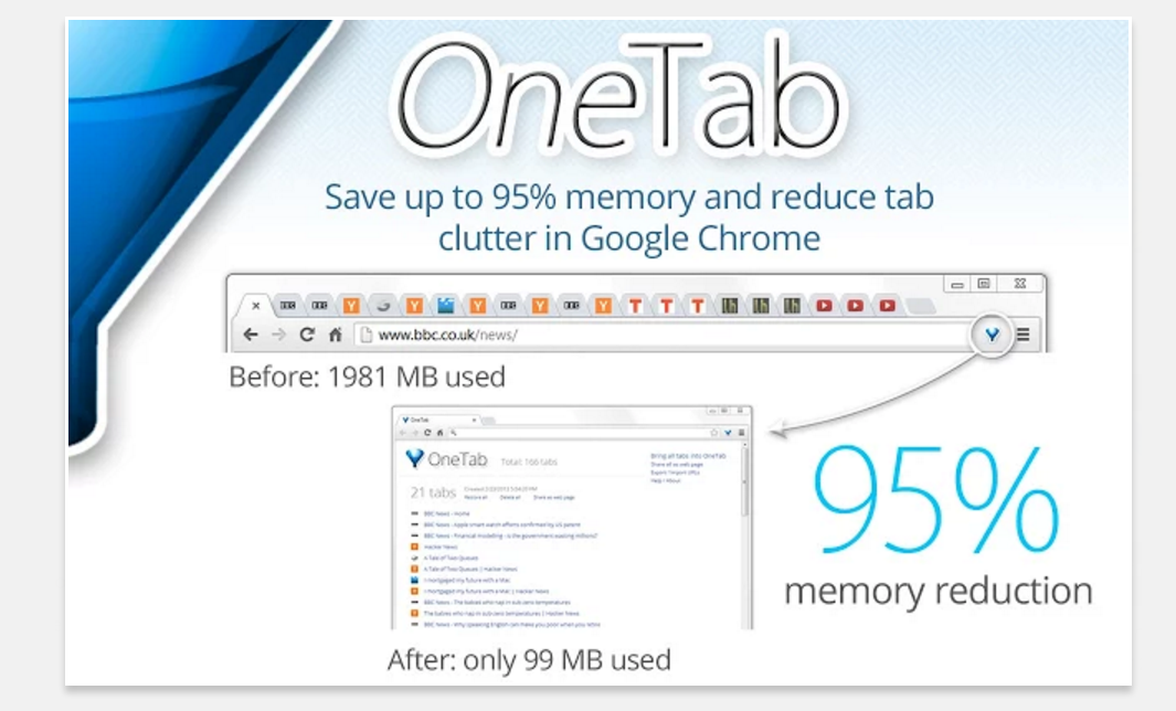Chrome Extensions: OneTab
