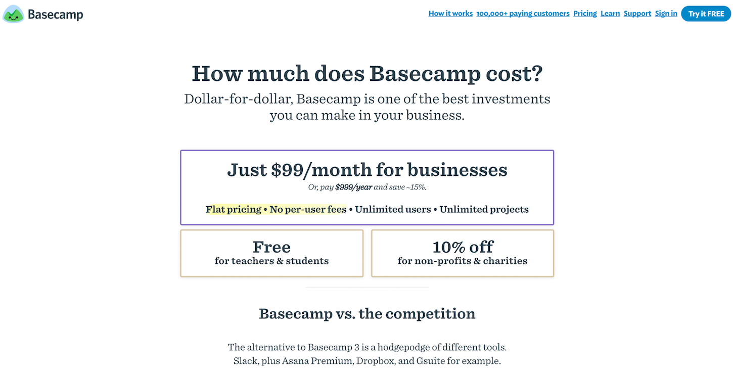 content marketing funnel: basecamp